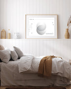 Supernova - Kreise in Grau